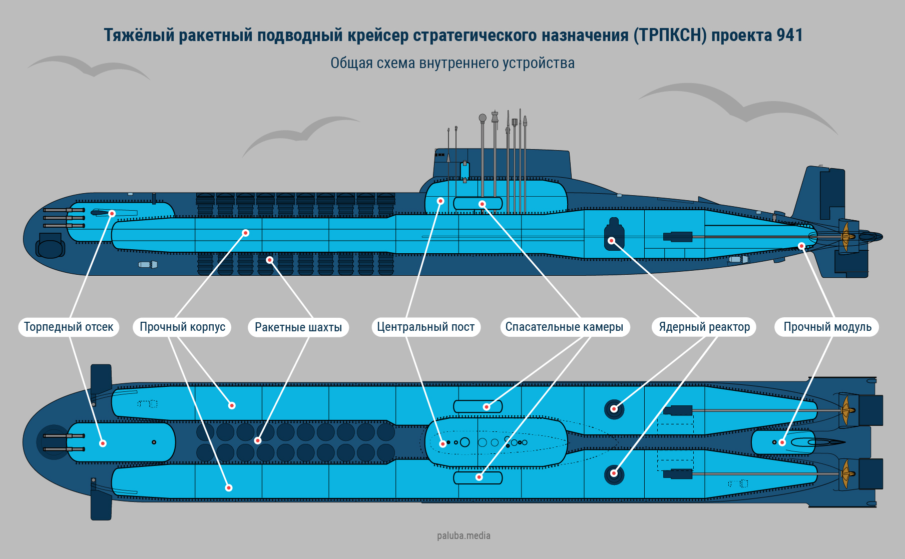 Там за туманами | Пикабу