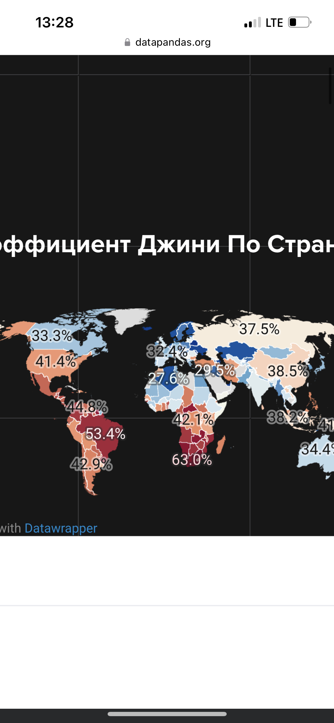 Ипотека | Пикабу