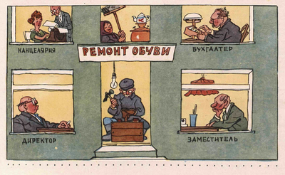 ����������� � �����������