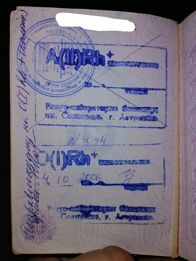 ����������� � �����������