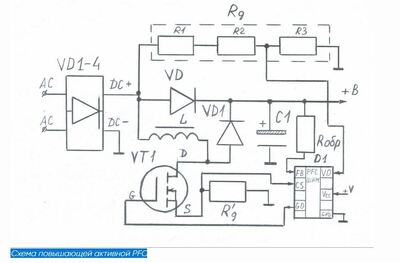 ����������� � �����������