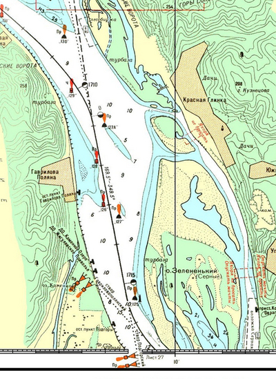 ����������� � �����������