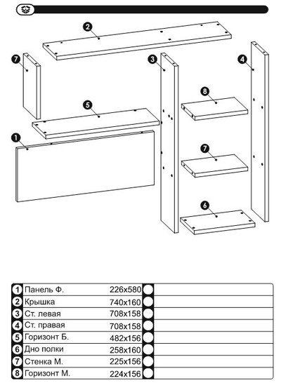 ����������� � �����������