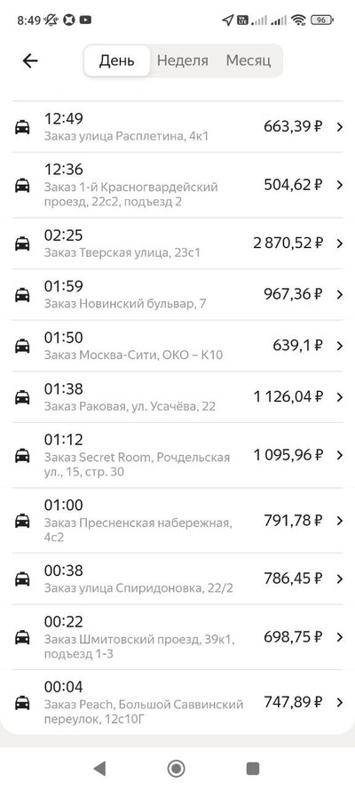 ����������� � �����������