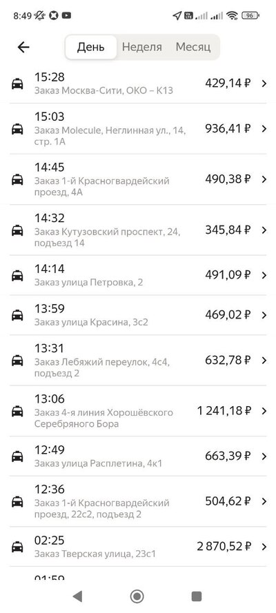 ����������� � �����������