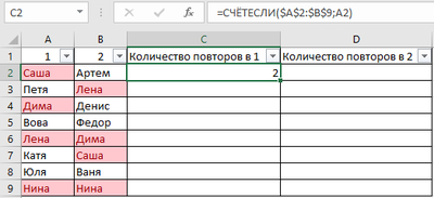 ����������� � �����������