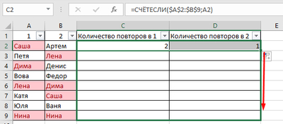 ����������� � �����������