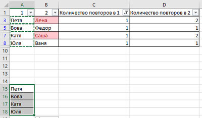 ����������� � �����������