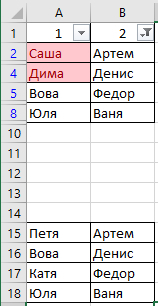 ����������� � �����������