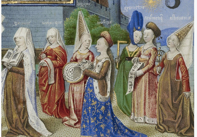 ����������� � �����������