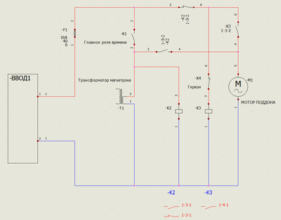 ����������� � �����������