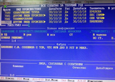 ����������� � �����������