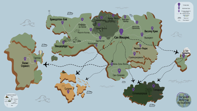 ����������� � �����������