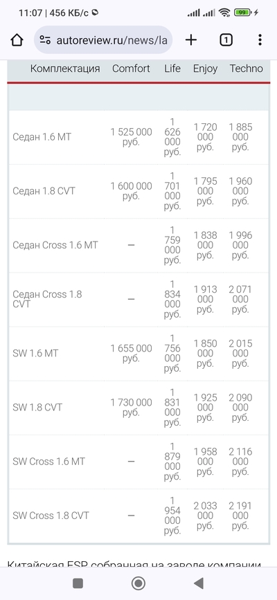 Иллюстрация к комментарию