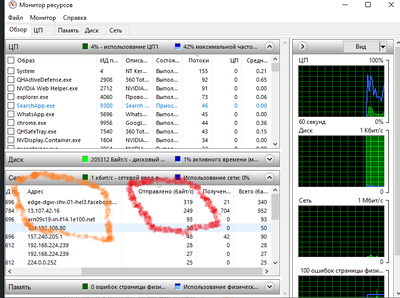 ����������� � �����������