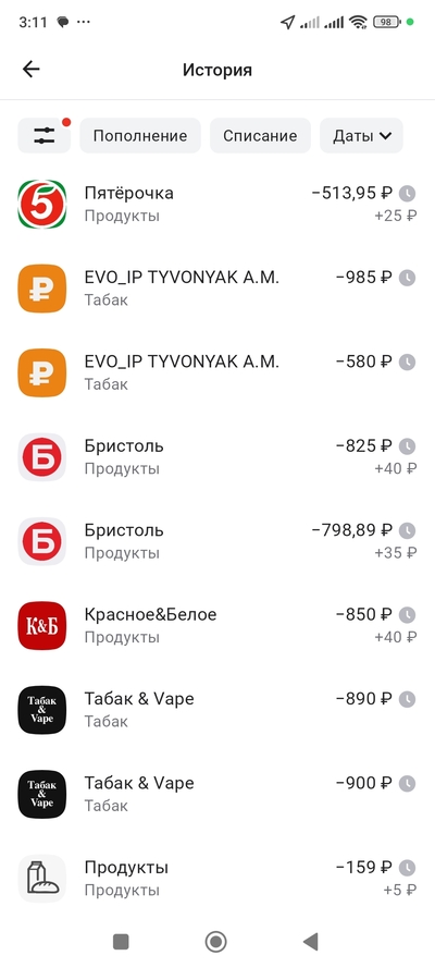 Иллюстрация к комментарию