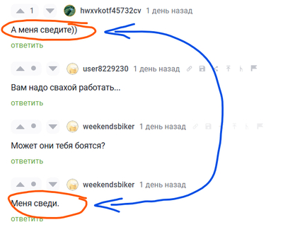 ����������� � �����������