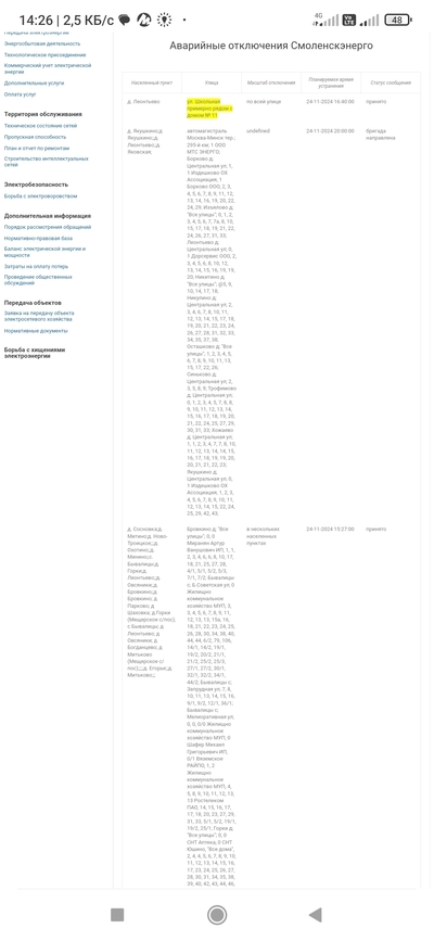 ����������� � �����������