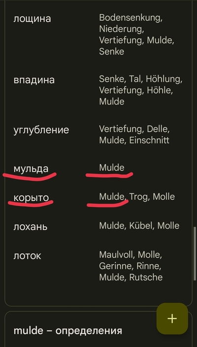 Иллюстрация к комментарию