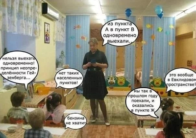 ����������� � �����������