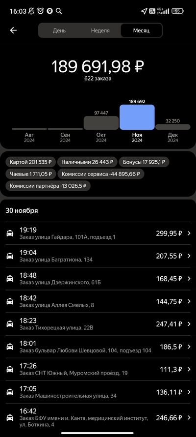 ����������� � �����������