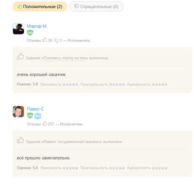 ����������� � �����������