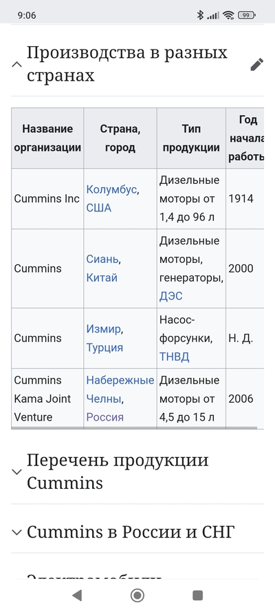 ����������� � �����������