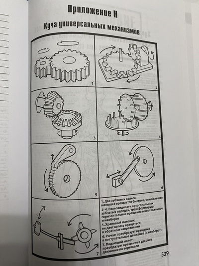 Иллюстрация к комментарию