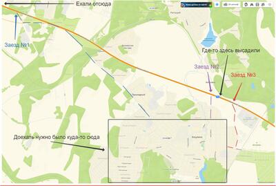 ����������� � �����������