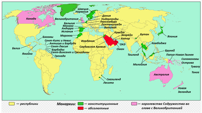 ����������� � �����������