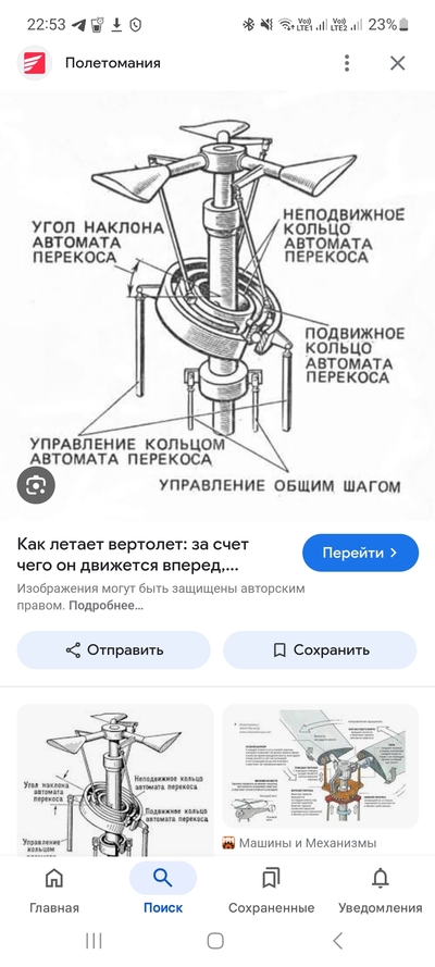 Иллюстрация к комментарию