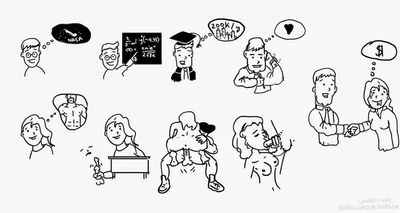 ����������� � �����������