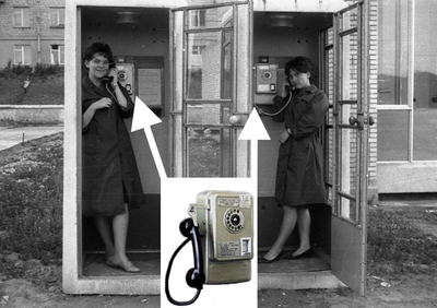 ����������� � �����������