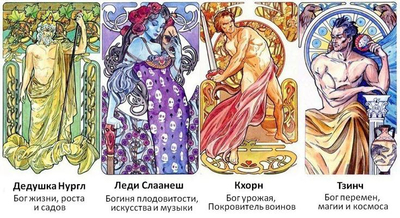 ����������� � �����������