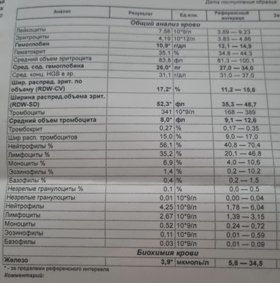 Иллюстрация к комментарию