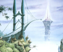 ��� �������������� ����. �������� ��������