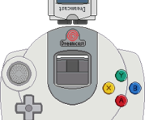 ��������, �������