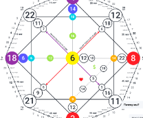 ����������� ������