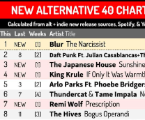 ���� - ������ � ����� ����� ������ NEW ALT 40