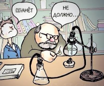 �������� �����������