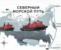 ������� ��������� �������� ����