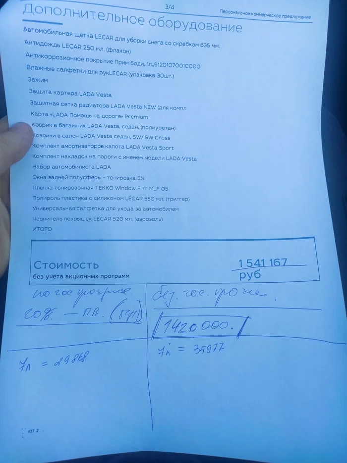 Loan for Lada Vesta - My, Auto, Lada, Lada Vesta, Automotive industry, Credit, Car, Money, Salary, Poverty, Negative, Longpost