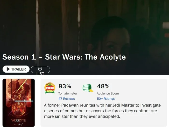 The first episodes of Star Wars: Acolyte have been released - Film and TV series news, Star Wars, Telegram (link), Sjw