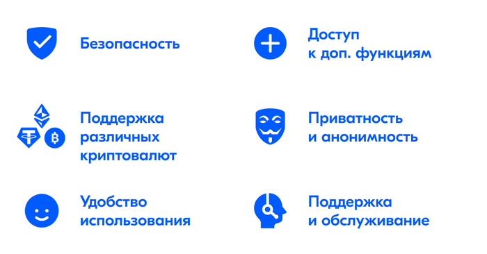 Важные факторы при выборе криптокошелька в 2024 году