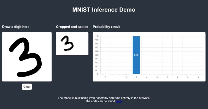 Open-source фреймворк для Deep Learning