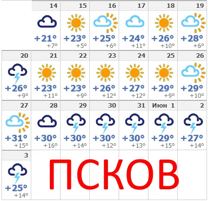 Unique weather of Pskov - My, Pskov, Pskov region, Weather, Global warming, Climate, Northwest, Longpost