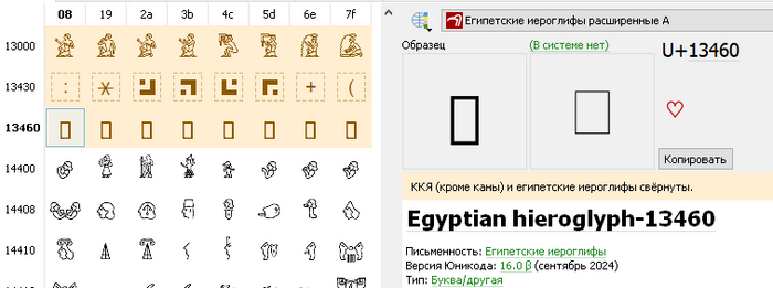 Свёрнутые иероглифы