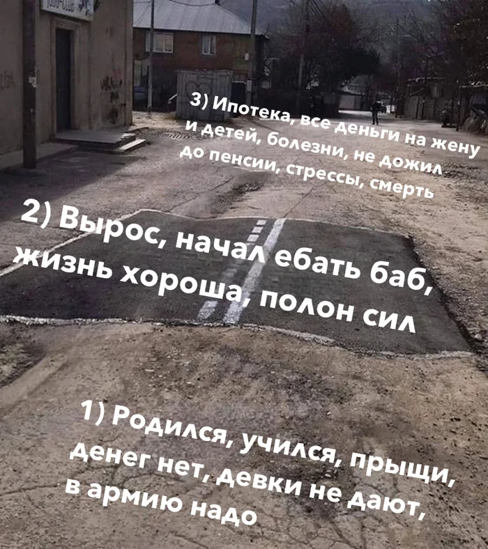 Trajectory of a man's life - That's all, To live in Russia, Men, A life, Picture with text, Mat