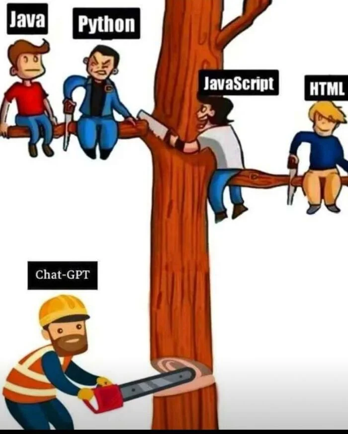 Will ChatGPT replace programmers? - Hardened, Picture with text, IT humor