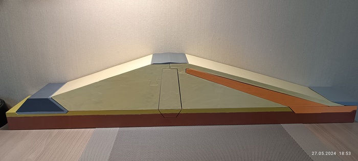 Правый бок, у нас ПротивоФильтрационное Устройство Экран с зубом и Понур. Экран вот эта наклонная часть, зуб это призма в его основании, понур горизонтальное удлинение зуба в сторону.